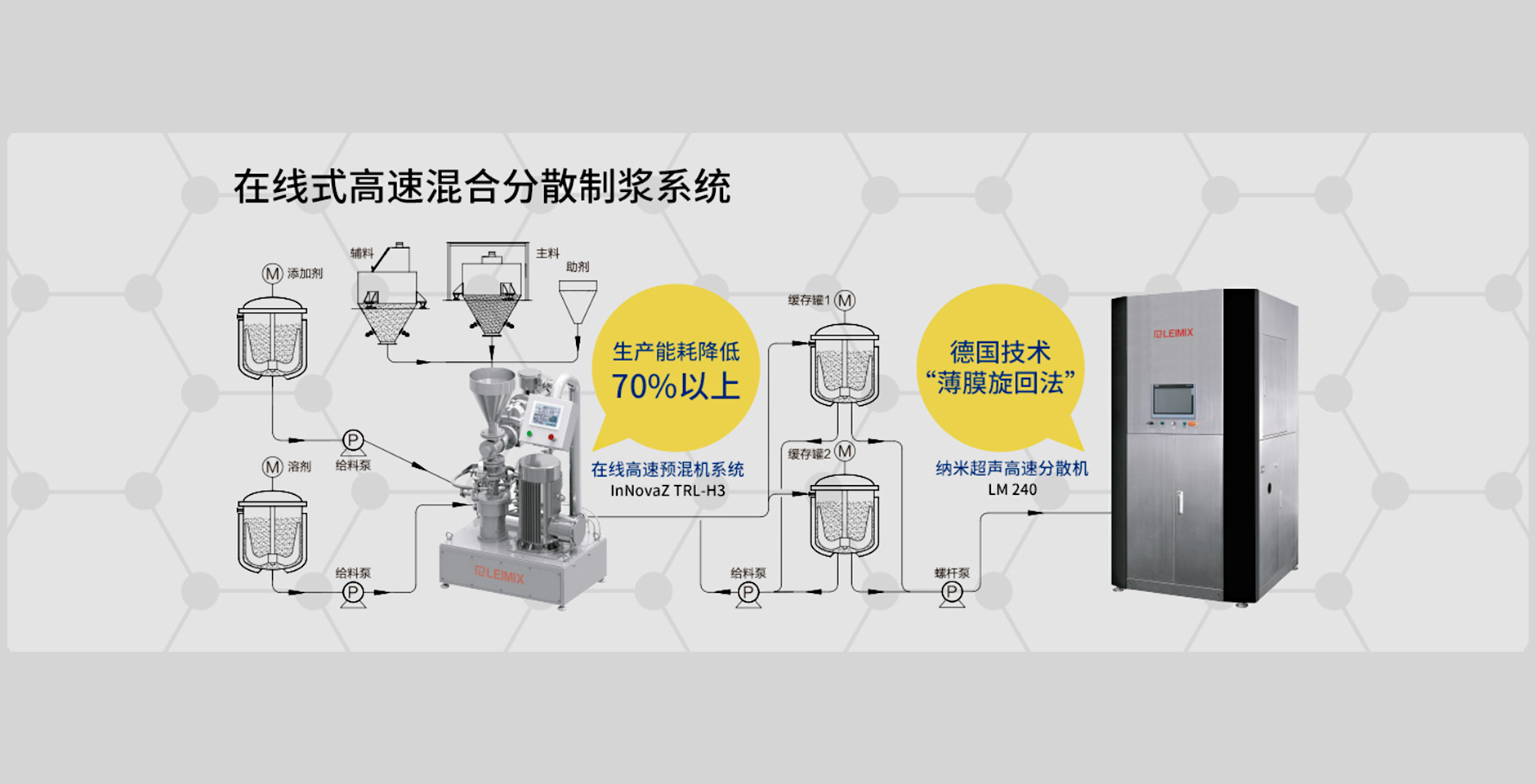 第二个位置 首页大图